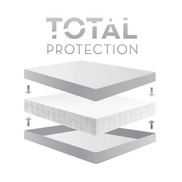 Encase HD Mattress Protector - Total Protection