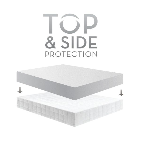 Five 5ided Omniphase Mattress Protector - Top and Side Protection