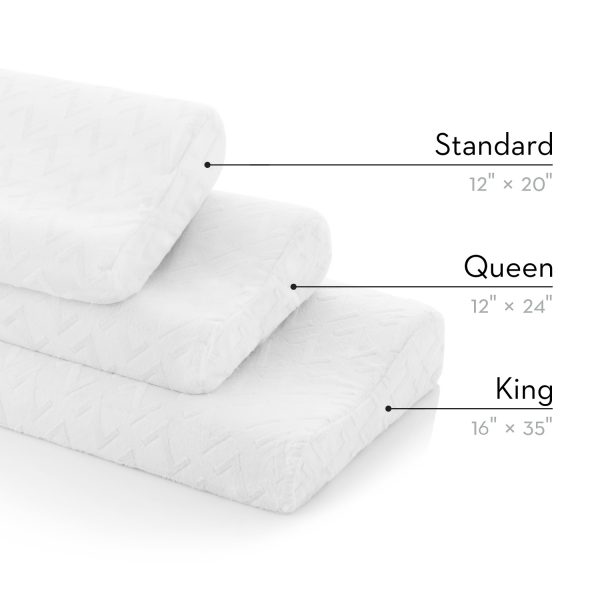 Comparison of standard, Queen and King Sizes