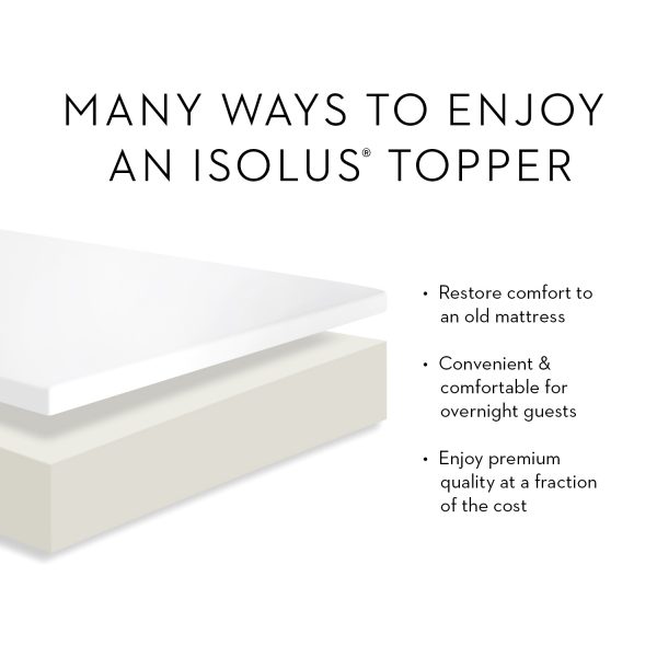 many ways to enjoy an Isolus topper