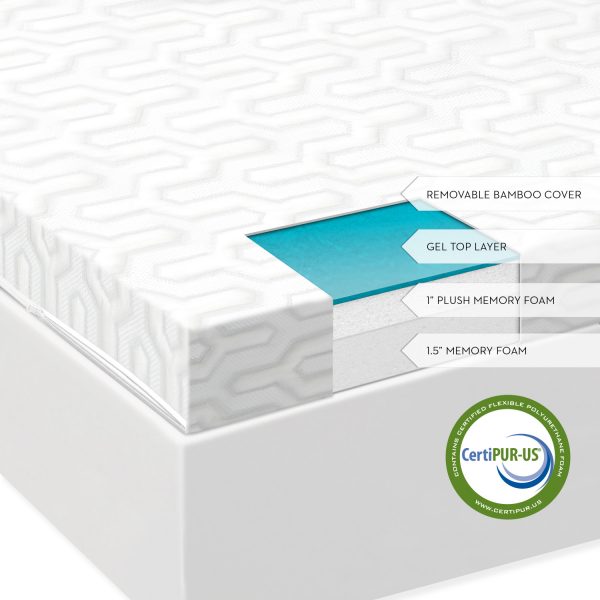 removable bamboo cover - gel top layer - 1"inplush memory foam - 1.5in memory foam