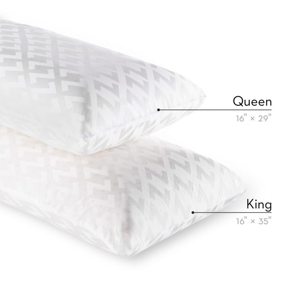 comparison of Queen and King sizes