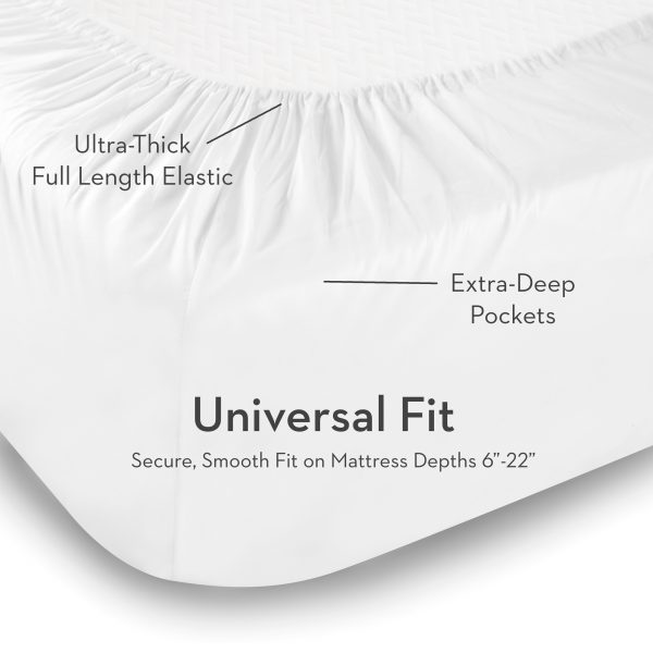 Universal fit - ultra thick full length elastic - extra deep pockets