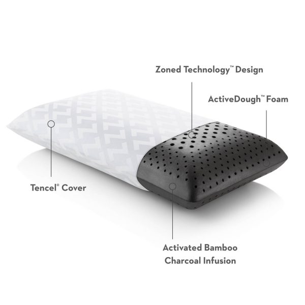 Zoned Technology Design - Tencel MEsh Cover - Natural Peppermint Oil Infusion - Activedough Foam